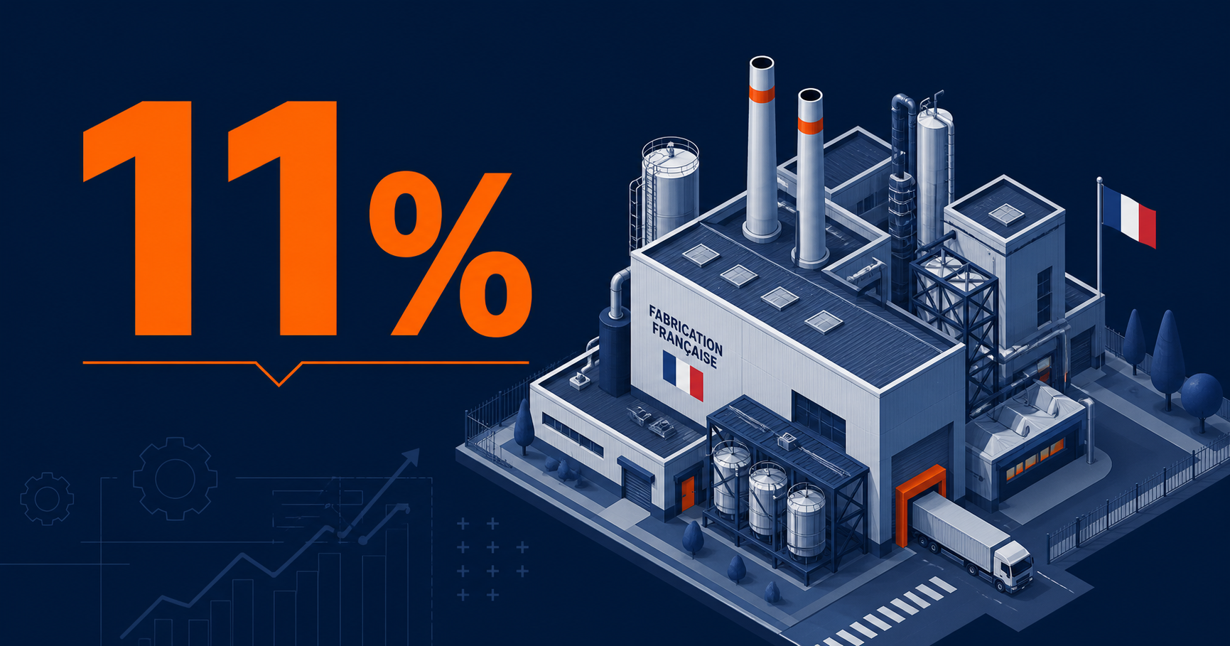 primes CEE industrie